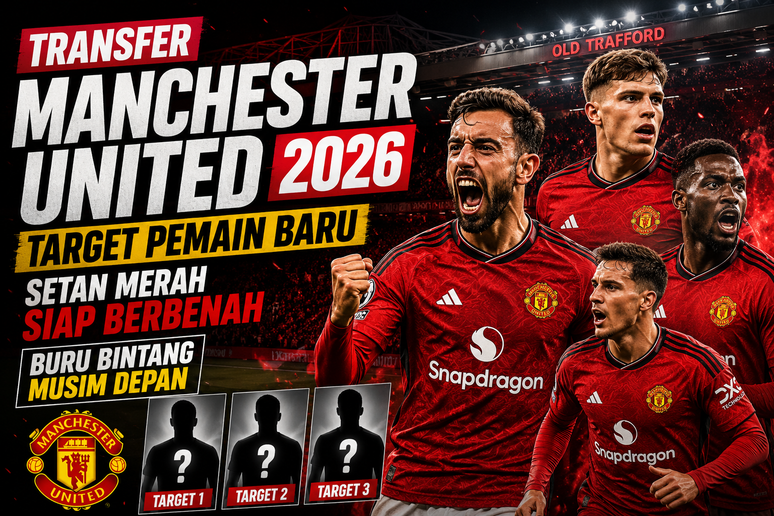 Transfer Manchester United 2026 Ambisi Besar Setan Merah Memburu Pemain Baru