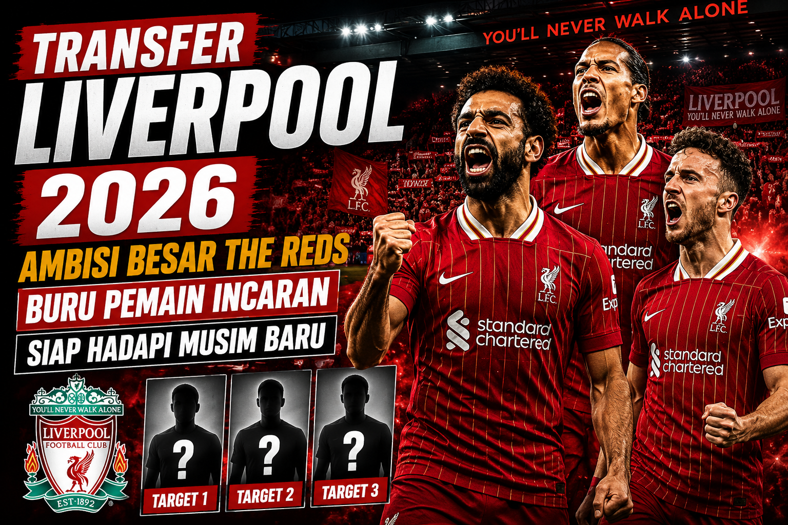 Transfer Liverpool 2026 Ambisi Besar The Reds Memburu Pemain Incaran