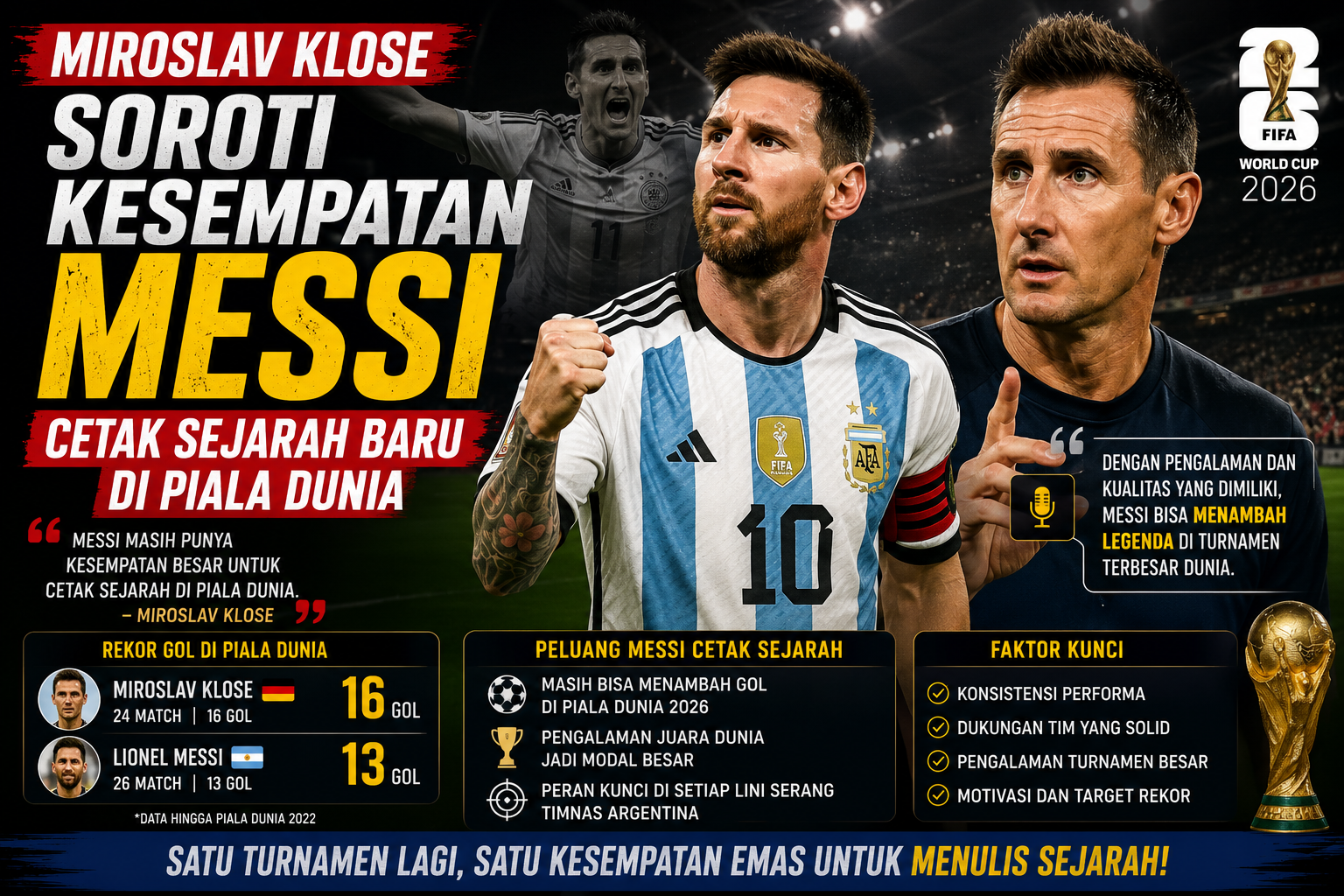 Miroslav Klose Soroti Kesempatan Messi cetak sejarah baru di Piala Dunia