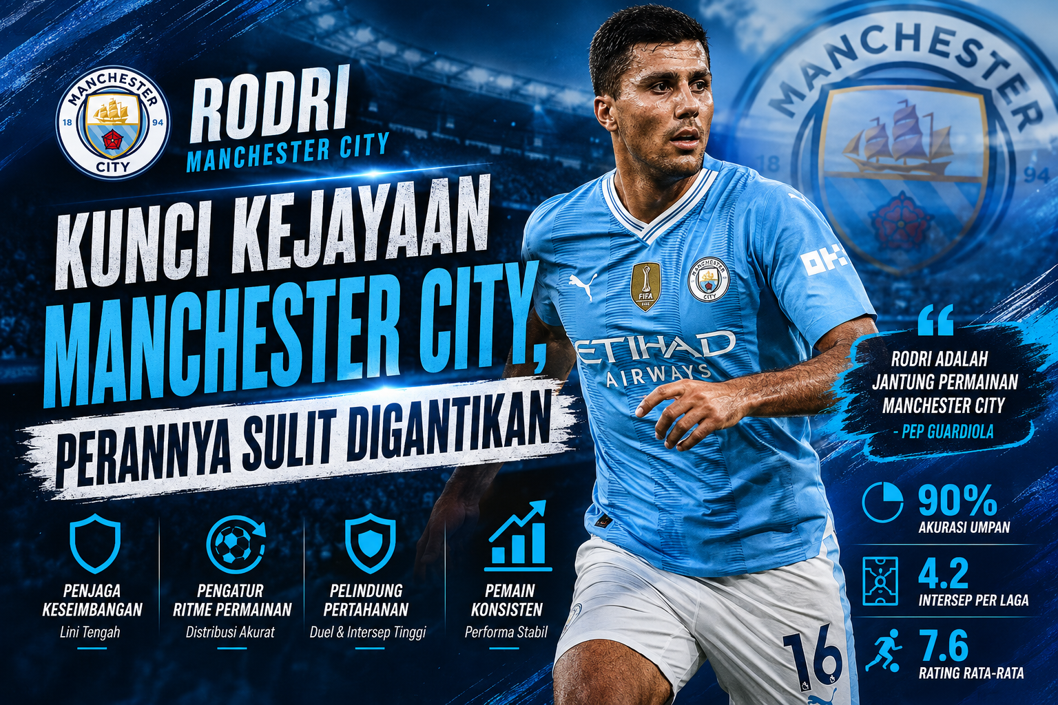 Rodri Manchester City