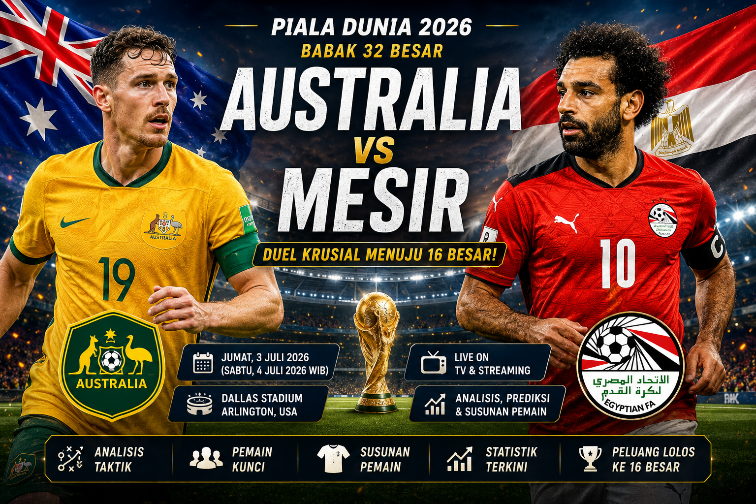 Prediksi Australia vs Mesir Piala Dunia 2026